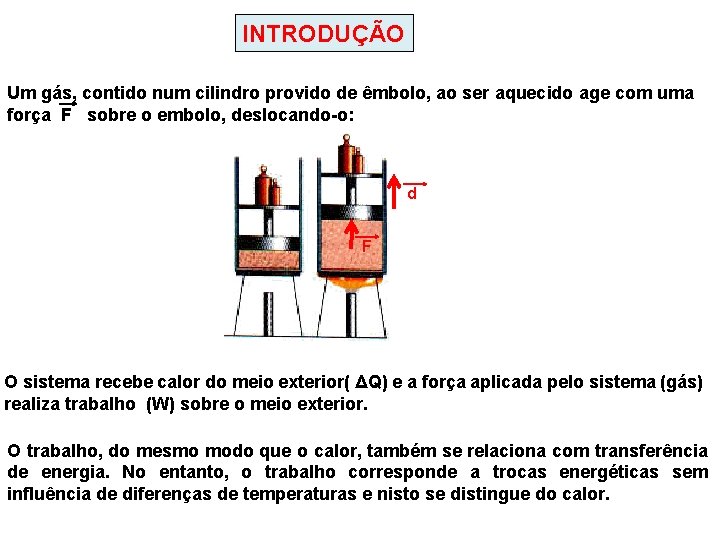 INTRODUÇÃO Um gás, contido num cilindro provido de êmbolo, ao ser aquecido age com