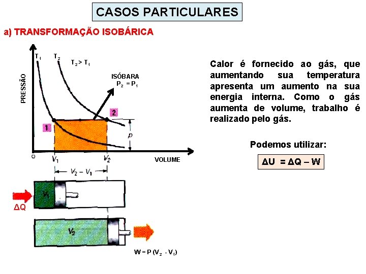 CASOS PARTICULARES a) TRANSFORMAÇÃO ISOBÁRICA PRESSÃO T 1 T 2 > T 1 Calor