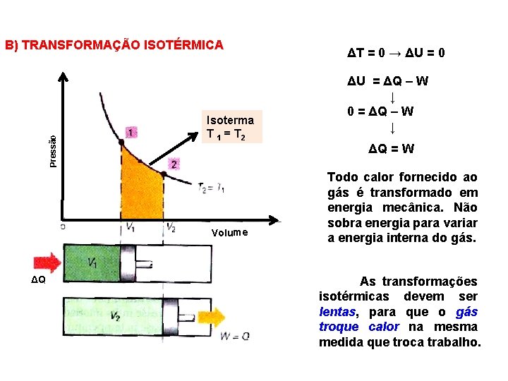 Pressão B) TRANSFORMAÇÃO ISOTÉRMICA Isoterma T 1 = T 2 = T Isoterma: T