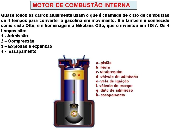 MOTOR DE COMBUSTÃO INTERNA Quase todos os carros atualmente usam o que é chamado