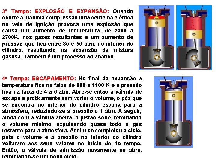 3 o Tempo: EXPLOSÃO E EXPANSÃO: Quando ocorre a máxima compressão uma centelha elétrica