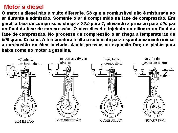 Motor a diesel O motor a diesel não é muito diferente. Só que o