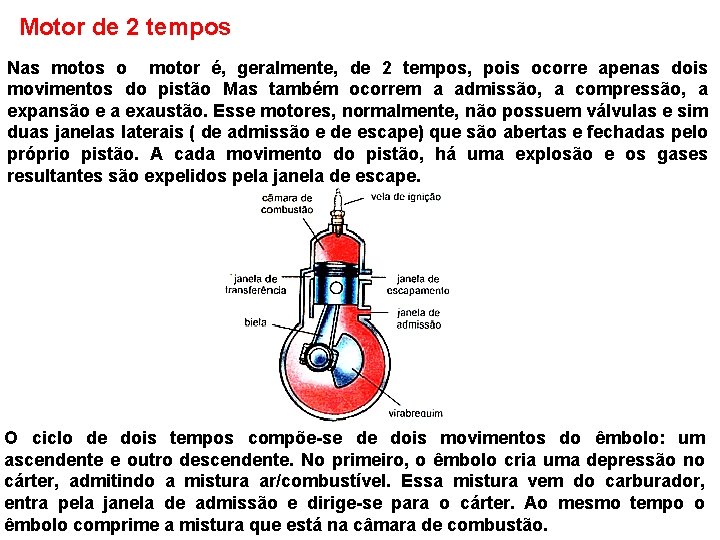 Motor de 2 tempos Nas motos o motor é, geralmente, de 2 tempos, pois