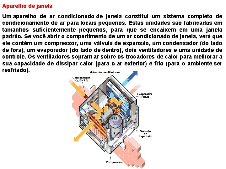 Aparelho de janela Um aparelho de ar condicionado de janela constitui um sistema completo