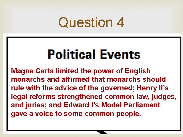 Question 4 Magna Carta limited the power of English monarchs and affirmed that monarchs