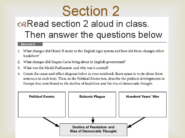 Section 2 Read section 2 aloud in class. Then answer the questions below 