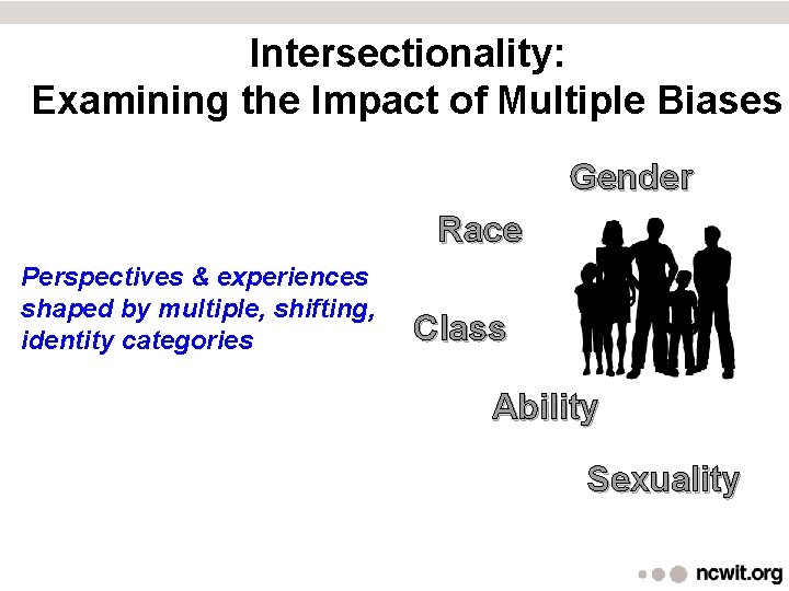 Intersectionality: Examining the Impact of Multiple Biases Gender Race Perspectives & experiences shaped by