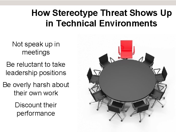 How Stereotype Threat Shows Up in Technical Environments Not speak up in meetings Be
