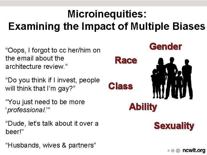 Microinequities: Examining the Impact of Multiple Biases “Oops, I forgot to cc her/him on