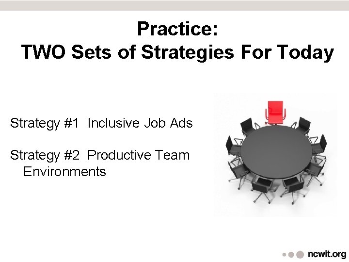 Practice: TWO Sets of Strategies For Today Strategy #1 Inclusive Job Ads Strategy #2