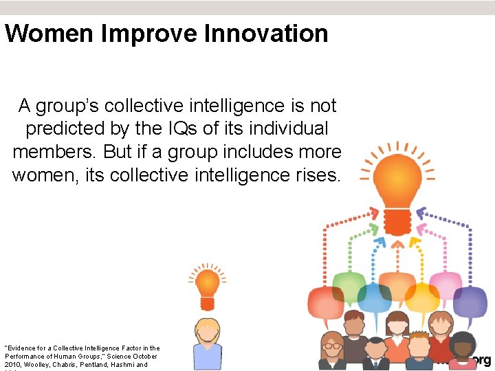 Women Improve Innovation A group’s collective intelligence is not predicted by the IQs of