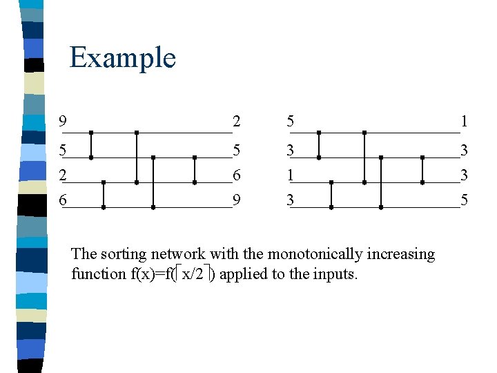 Example 9 2 5 1 5 2 5 6 3 1 3 3 6