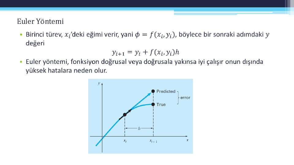 Euler Yöntemi • Euler Yöntemi •