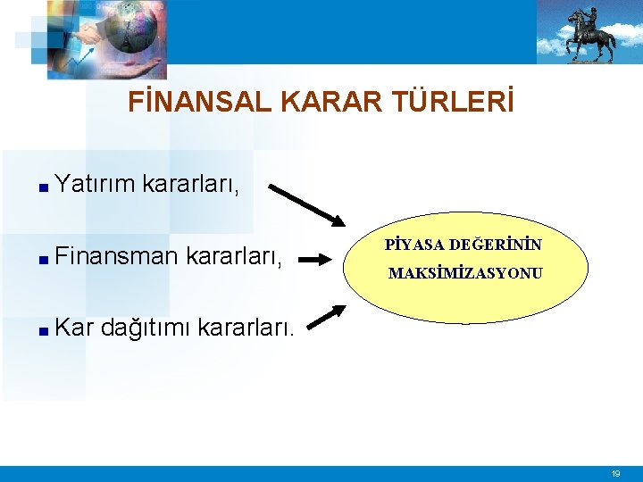 FİNANSAL KARAR TÜRLERİ ■ Yatırım kararları, ■ Finansman ■ Kar kararları, PİYASA DEĞERİNİN MAKSİMİZASYONU