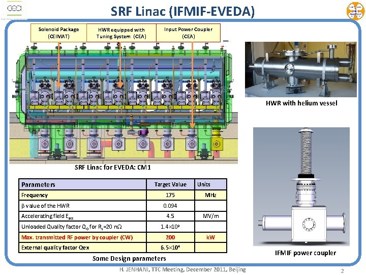 SRF Linac (IFMIF-EVEDA) Solenoid Package (CEIMAT) HWR equipped with Tuning System (CEA) Input Power