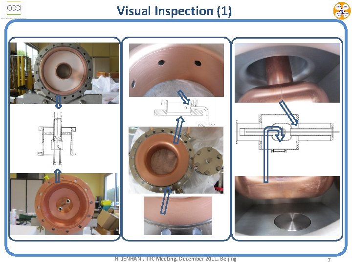 Visual Inspection (1) H. JENHANI, TTC Meeting, December 2011, Beijing 7 