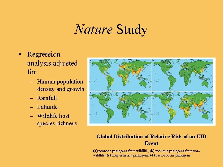 Nature Study • Regression analysis adjusted for: – Human population density and growth –