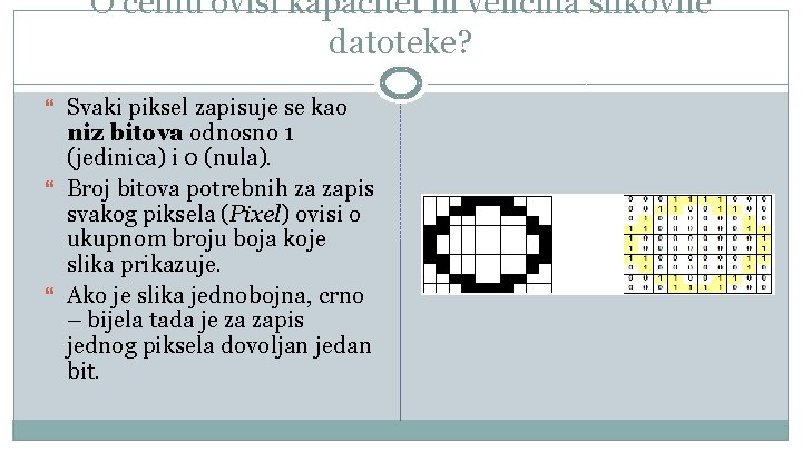 O čemu ovisi kapacitet ili veličina slikovne datoteke? Svaki piksel zapisuje se kao niz