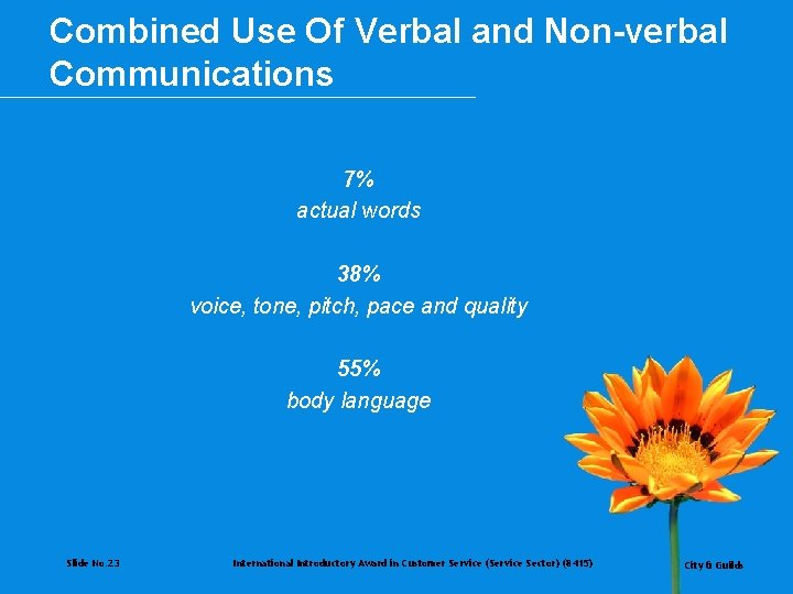 Combined Use Of Verbal and Non-verbal Communications 7% actual words 38% voice, tone, pitch,