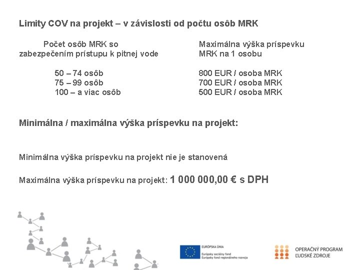 Limity COV na projekt – v závislosti od počtu osôb MRK Počet osôb MRK