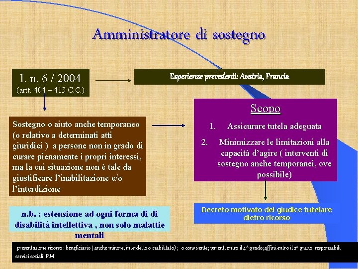 Amministratore di sostegno l. n. 6 / 2004 Esperienze precedenti: Austria, Francia (artt. 404