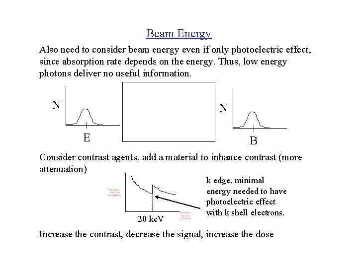 Beam Energy Also need to consider beam energy even if only photoelectric effect, since