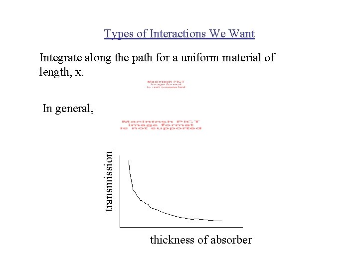 Types of Interactions We Want Integrate along the path for a uniform material of