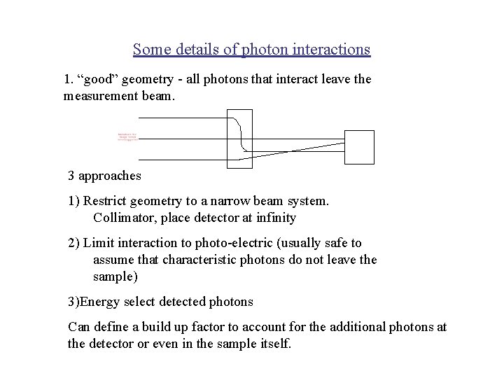 Some details of photon interactions 1. “good” geometry - all photons that interact leave