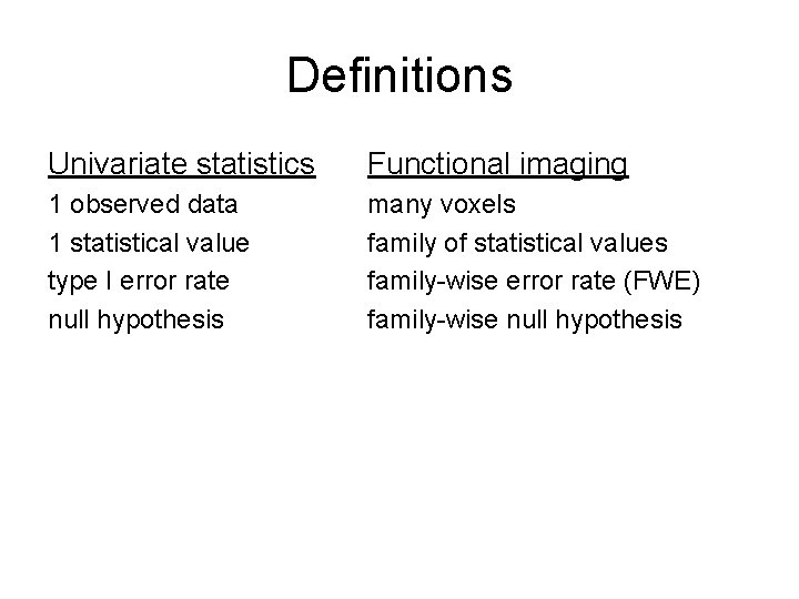 Definitions Univariate statistics Functional imaging 1 observed data 1 statistical value type I error