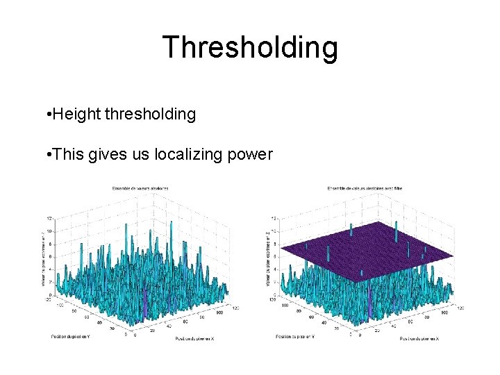 Thresholding • Height thresholding • This gives us localizing power 
