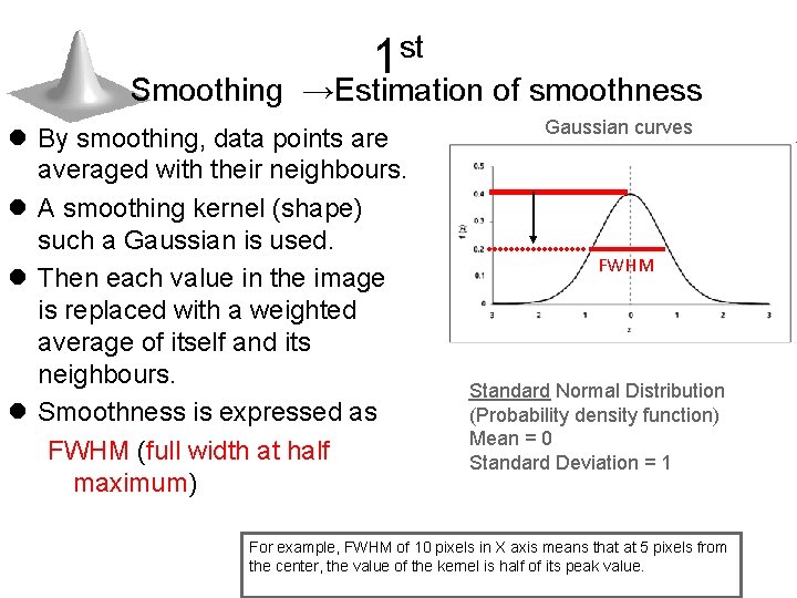 1 st Smoothing →Estimation of smoothness l By smoothing, data points are averaged with