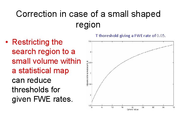 Correction in case of a small shaped region • Restricting the search region to