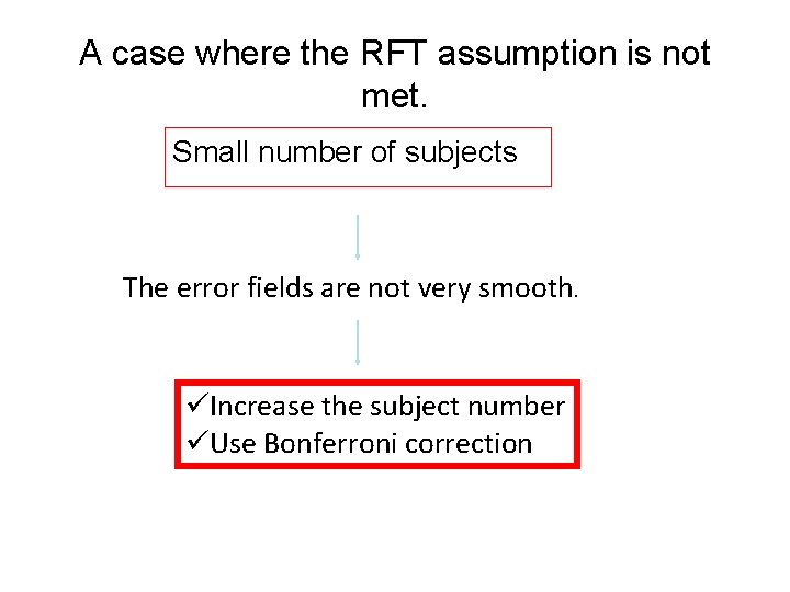 A case where the RFT assumption is not met. Small number of subjects The