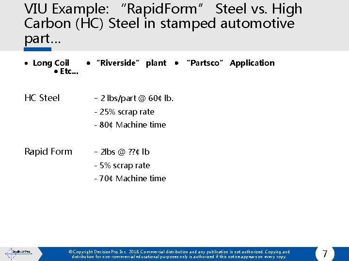 VIU Example: “Rapid. Form” Steel vs. High Carbon (HC) Steel in stamped automotive part…