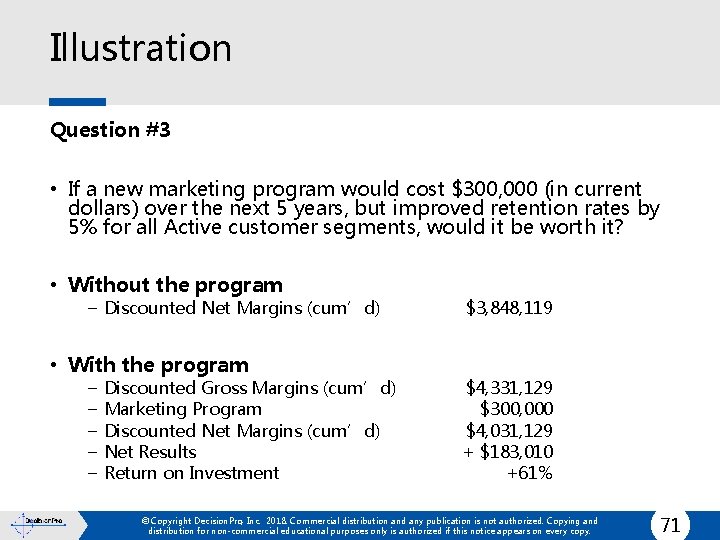 Illustration Question #3 • If a new marketing program would cost $300, 000 (in