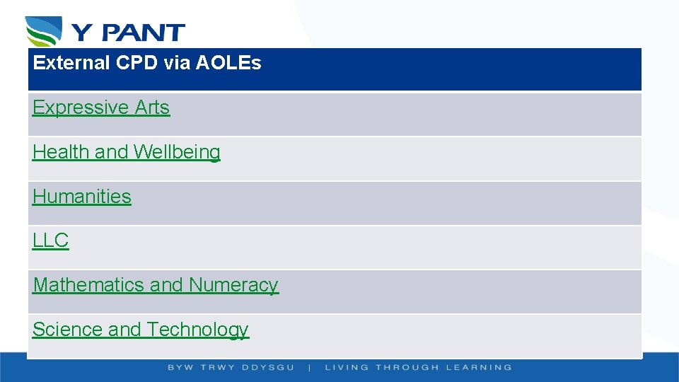 External CPD via AOLEs Expressive Arts Health and Wellbeing Humanities LLC Mathematics and Numeracy