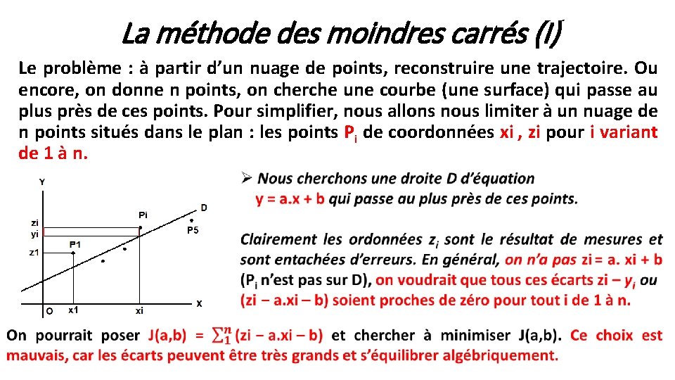 La méthode des moindres carrés (I) Le problème : à partir d’un nuage de