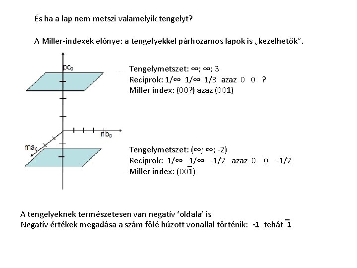És ha a lap nem metszi valamelyik tengelyt? A Miller-indexek előnye: a tengelyekkel párhozamos És ha a lap nem metszi valamelyik tengelyt? A Miller-indexek előnye: a tengelyekkel párhozamos