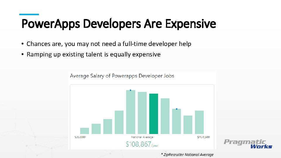 Power. Apps Developers Are Expensive • Chances are, you may not need a full-time