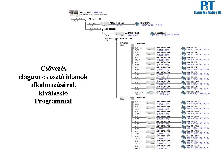 Csövezés elágazó és osztó idomok alkalmazásával, kiválasztó Programmal Csövezés elágazó és osztó idomok alkalmazásával, kiválasztó Programmal