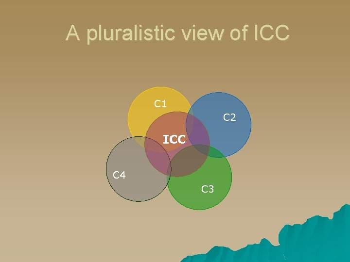 A pluralistic view of ICC C 1 C 2 ICC C 4 C 3