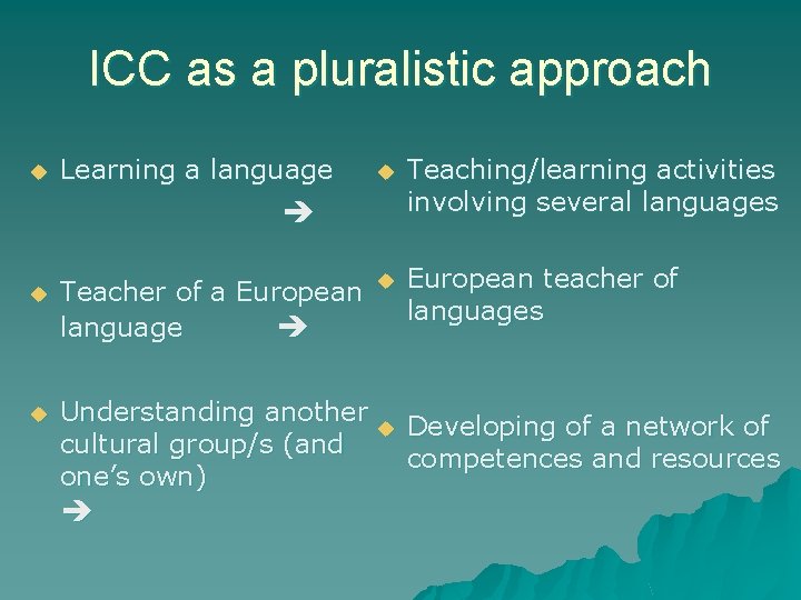 ICC as a pluralistic approach u Learning a language u Teaching/learning activities involving several