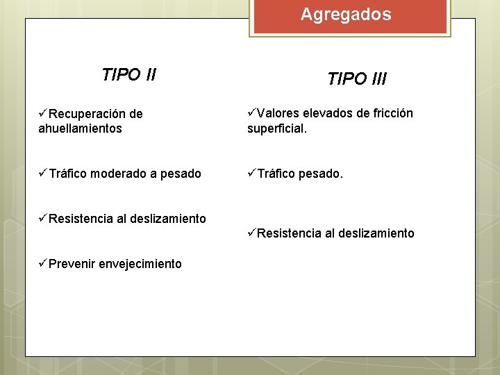 Agregados TIPO III üRecuperación de ahuellamientos üValores elevados de fricción superficial. üTráfico moderado a Agregados TIPO III üRecuperación de ahuellamientos üValores elevados de fricción superficial. üTráfico moderado a