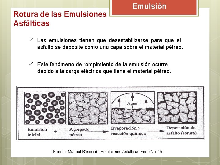 Rotura de las Emulsiones Asfálticas Emulsión ü Las emulsiones tienen que desestabilizarse para que Rotura de las Emulsiones Asfálticas Emulsión ü Las emulsiones tienen que desestabilizarse para que