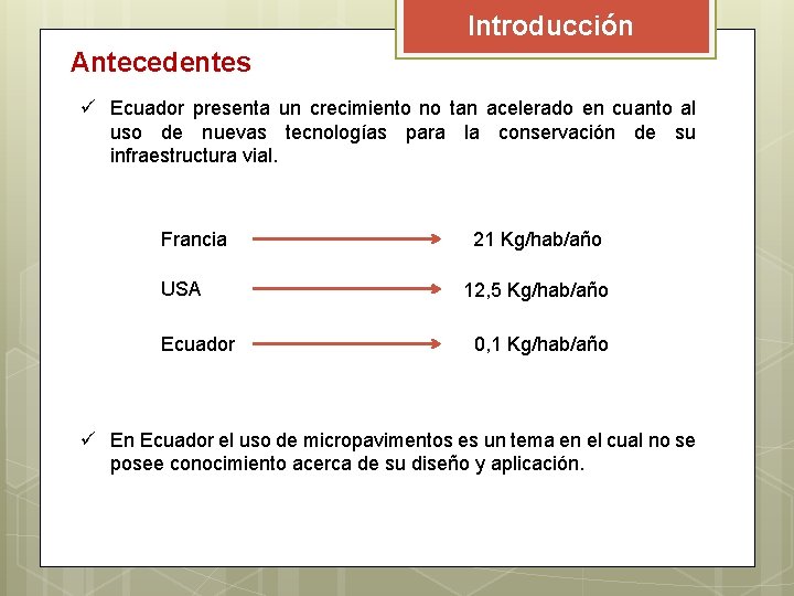 Introducción Antecedentes ü Ecuador presenta un crecimiento no tan acelerado en cuanto al uso Introducción Antecedentes ü Ecuador presenta un crecimiento no tan acelerado en cuanto al uso