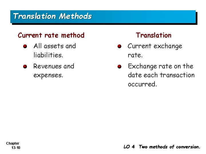 Translation Methods Current rate method Chapter 13 -10 Translation All assets and liabilities. Current