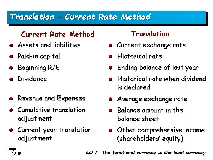 Translation – Current Rate Method Translation Assets and liabilities Current exchange rate Paid-in capital