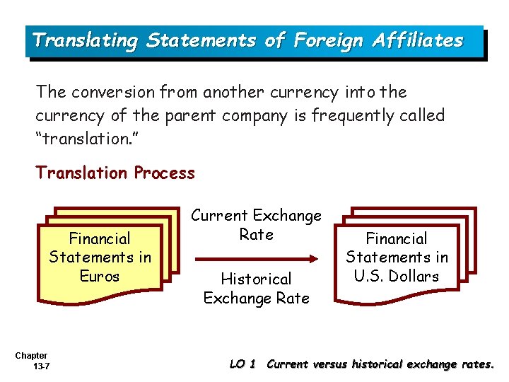 Translating Statements of Foreign Affiliates The conversion from another currency into the currency of