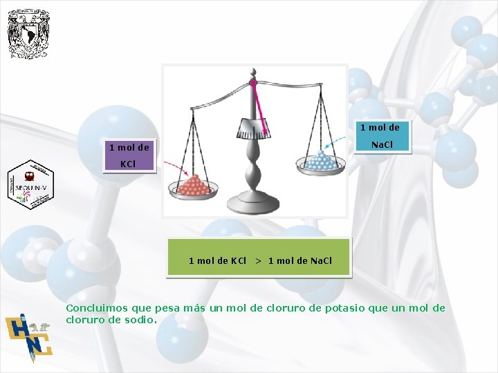 1 mol de Na. Cl 1 mol de KCl > 1 mol de Na.