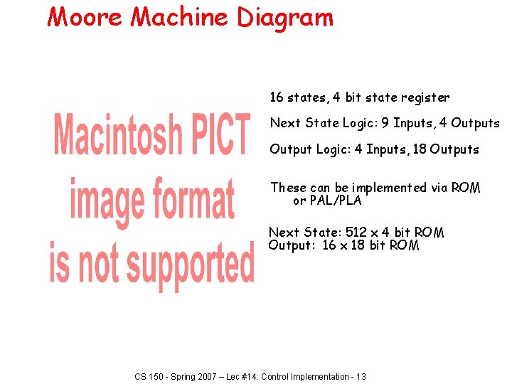 Moore Machine Diagram 16 states, 4 bit state register Next State Logic: 9 Inputs,